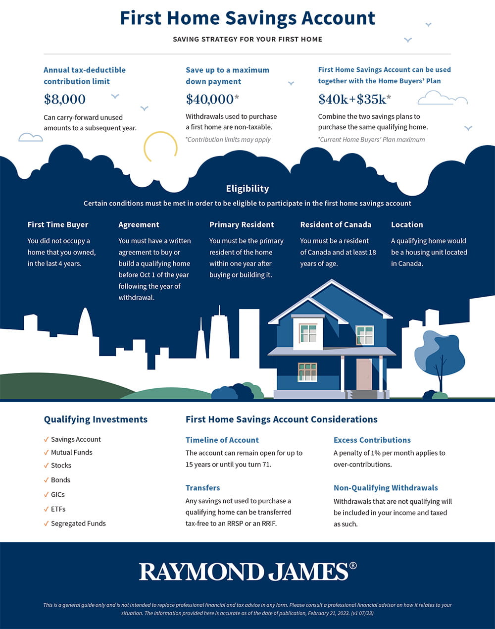 FHSA_Infographic